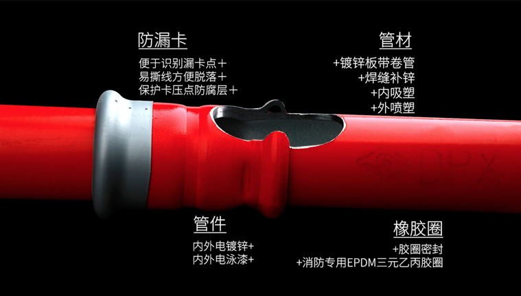 鍍鋅+樹脂雙層表面，美觀免維護(hù)