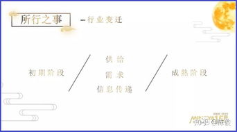 明亞保險經(jīng)紀 重塑保險經(jīng)紀新生態(tài)，以專業(yè)與溫度引領行業(yè)變革